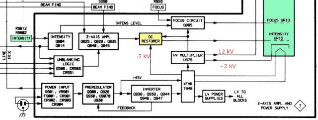 T_2235_DC_Restorer_diagram
